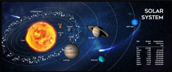 Gembird Cosmos XL Mouse Pad 350